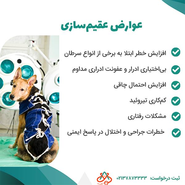 عوارض عقیم‌سازی